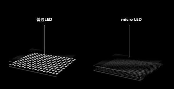 六合苹果手机维修分享什么时候会用上MicroLED屏？ 