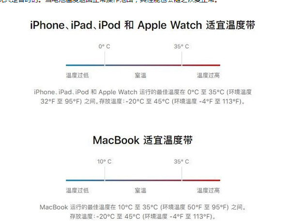 六合苹果13维修分享iPhone 13耗电越来越快怎么办 