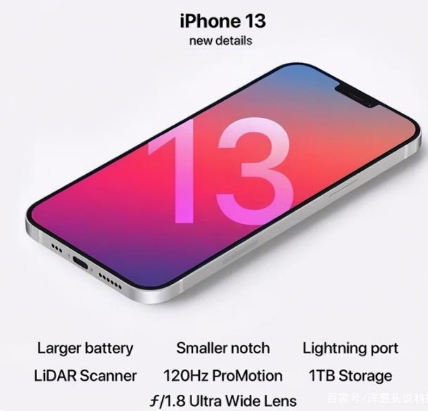 六合苹果手机维修分享iPhone 13起售价多少钱 