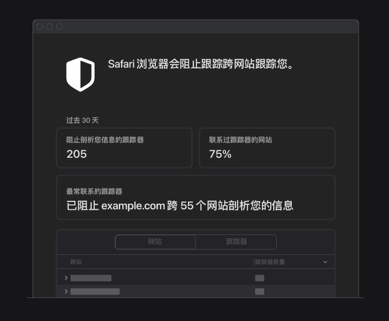 六合苹果手机维修分享如何在 Safari 浏览器中查看和打开隐私报告 