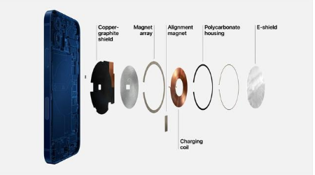 六合苹果手机维修分享iPhone 12真的会威胁身体健康吗 