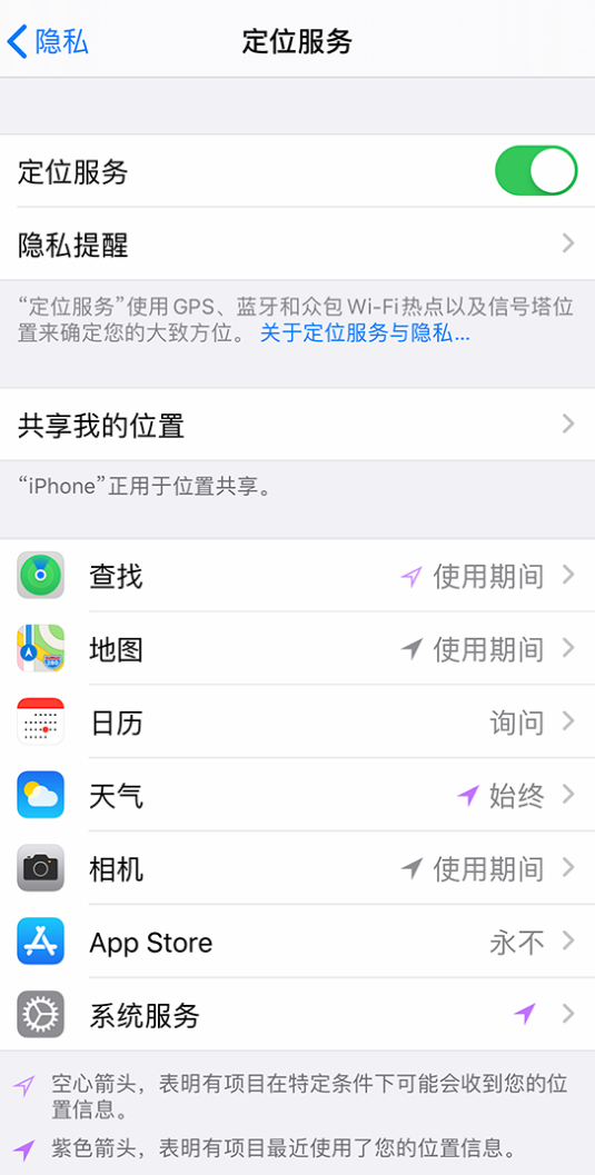 六合苹果手机维修分享iPhone 状态栏中时间显示为蓝色图标是什么情况 